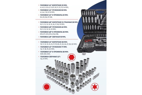 Купить Набор инструментов Forsage 216пр 1/4&1/2" 3/8" F-38841 фото №3