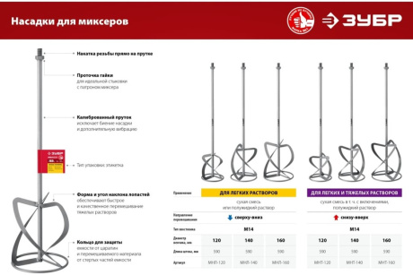 Купить Насадка-миксер "снизу-вверх" для тяжелых растворов ЗУБР d 160 мм  М14   Профессионал  МНТ-П160 фото №5