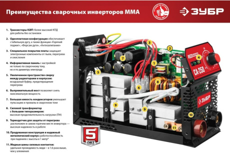 Купить Сварочный аппарат ЗУБР СА-190К инверторный фото №11