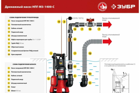 Купить Насос дренажный ЗУБР НПГ-М3-1400-С д/гряз. воды 1400Вт фото №13